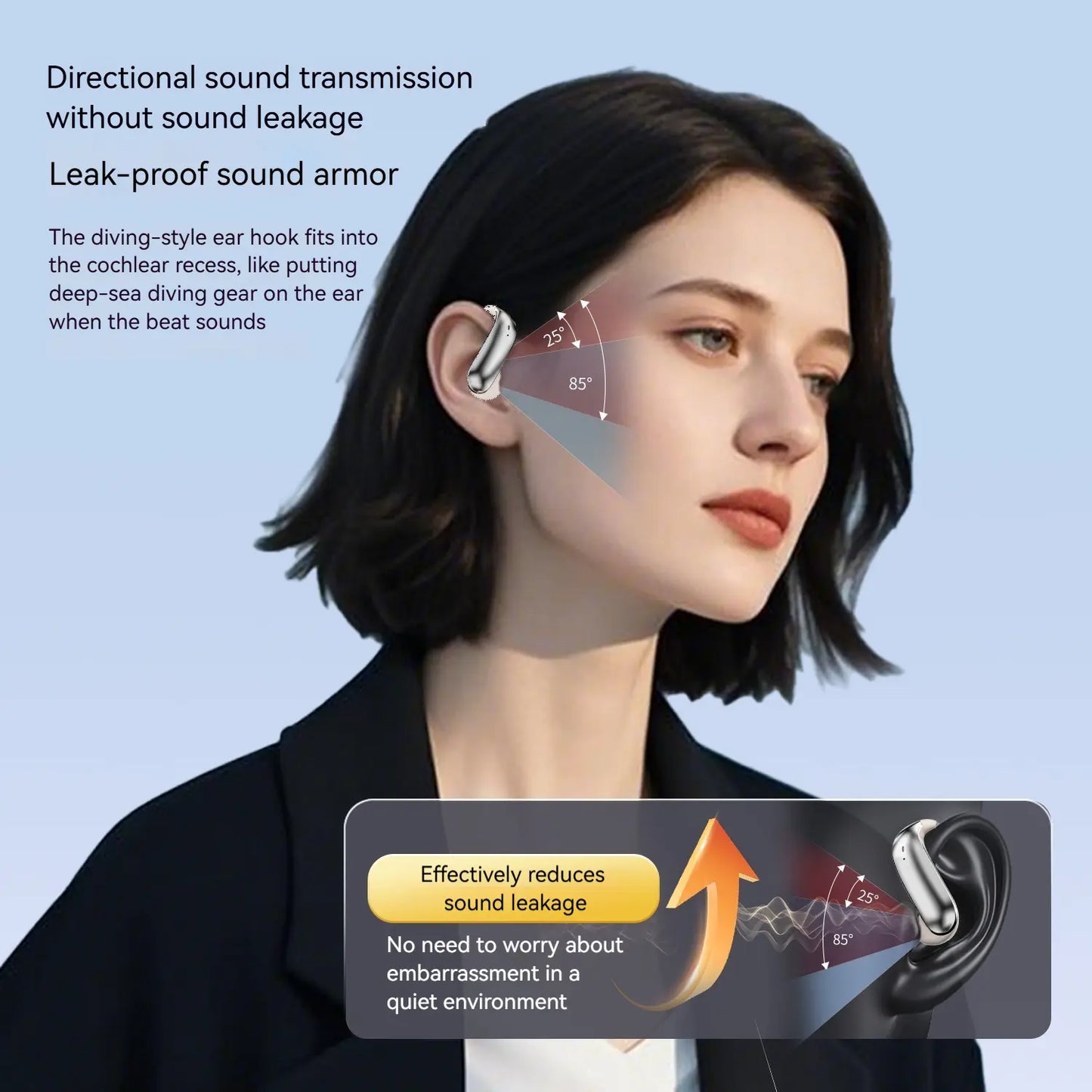Titanium Ear Hook Wireless Bluetooth Headphones 6.0 with 165H Playtime, Noise Isolation, Waterproof Sweatproof Sports Earbuds